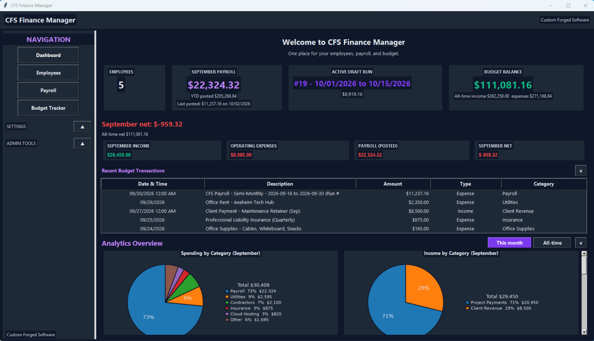 CFS Finance Manager - Live Dashboard